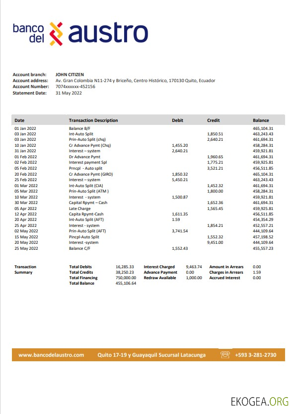 Modèle de relevé bancaire de la Banco del Austro Équateur, format Word et PDF